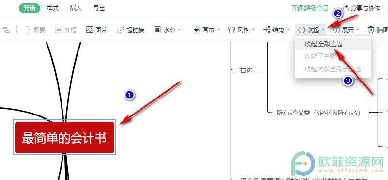 WPS PPT中一键收起思维导图子主题的方法