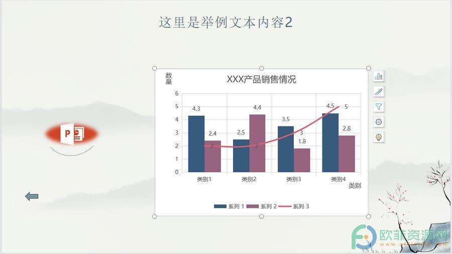 ​电脑版WPS演示文稿怎么为图表添加网格线