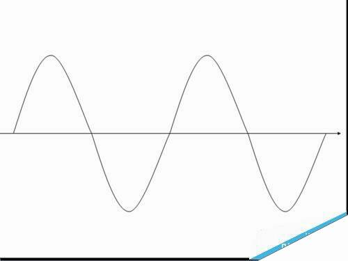 Windows使用教程,Windows系统教程,Windows优化教程